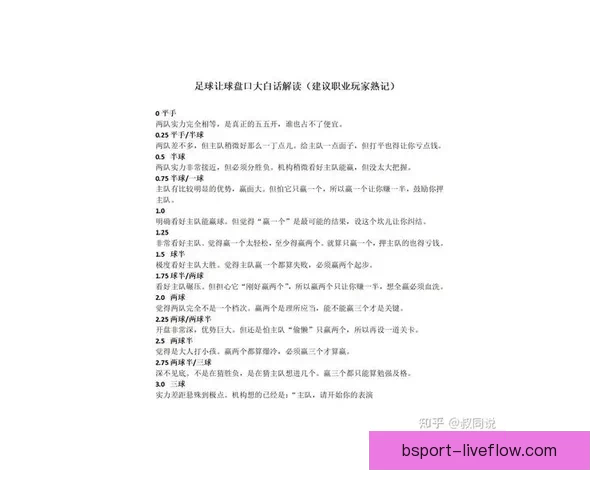 世界杯足球竞猜盘口解析与投注技巧全面指南
