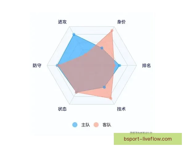 足球竞猜比分技巧解析 预测准确率提高的关键策略与方法